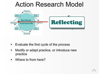 Action Research Model 
• Evaluate the first cycle of the process 
• Modify or adapt practice, or introduce new 
practice 
• Where to from here? 
 