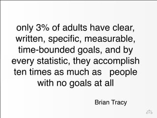 only 3% of adults have clear, 
written, specific, measurable, 
time-bounded goals, and by 
every statistic, they accomplish 
ten times as much as people 
with no goals at all 
Brian Tracy 
 