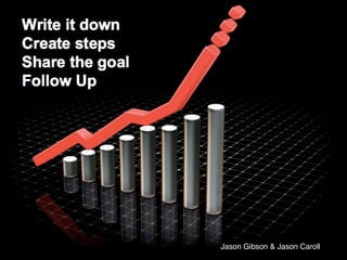 Jason Gibson & Jason Caroll 
 