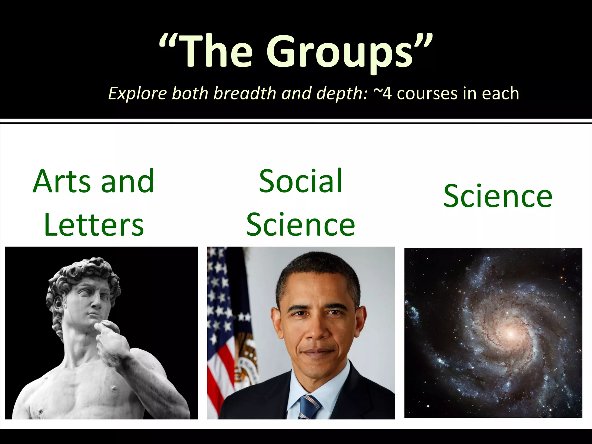 “The Groups”
    Explore both breadth and depth: ~4 courses in each



Arts and             Social                 Science
 Letters            Science
 