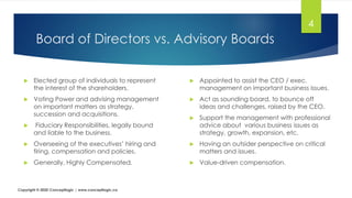 Board of Directors vs. Advisory Boards
 Appointed to assist the CEO / exec.
management on important business issues.
 Act as sounding board, to bounce off
ideas and challenges, raised by the CEO.
 Support the management with professional
advice about various business issues as
strategy, growth, expansion, etc.
 Having an outsider perspective on critical
matters and issues.
 Value-driven compensation.
 Elected group of individuals to represent
the interest of the shareholders.
 Voting Power and advising management
on important matters as strategy,
succession and acquisitions.
 Fiduciary Responsibilities, legally bound
and liable to the business.
 Overseeing of the executives’ hiring and
firing, compensation and policies.
 Generally, Highly Compensated.
Copyright © 2020 Conceptlogic | www.conceptlogic.ca
4
 