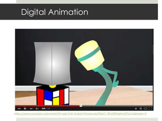 Digital Animation
https://www.youtube.com/watch?v=pjx10nF-xfc&list=PLioecaiss78JIwT_0Pa3i9NqHno37bJ1b&index=3
 