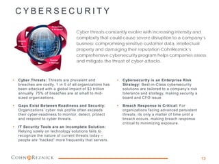 C Y B E R S E C U R I T Y
Cyber threats constantly evolve with increasing intensity and
complexity that could cause severe disruption to a company’s
business; compromising sensitive customer data, intellectual
property and damaging their reputation CohnReznick’s
comprehensive cybersecurity program helps companies assess
and mitigate the threat of cyber-attacks.
• Cyber Threats: Threats are prevalent and
breaches are costly. 1 in 5 of all organizations has
been attacked with a global impact of $3 trillion
annually. 75% of breaches are at small to mid-
sized organizations.
• Gaps Exist Between Readiness and Security:
Organizations’ cyber risk profile often exceeds
their cyber-readiness to monitor, detect, protect
and respond to cyber threats.
• IT Security Tools are an Incomplete Solution:
Relying solely on technology solutions fails to
recognize the nature of current threats today –
people are “hacked” more frequently that servers.
• Cybersecurity is an Enterprise Risk
Strategy: Best-in-Class cybersecurity
solutions are tailored to a company’s risk
tolerance and strategy, making security a
board and CFO issue
• Breach Response is Critical: For
organizations facing advanced persistent
threats, its only a matter of time until a
breach occurs, making breach response
critical to minimizing exposure.
13
 