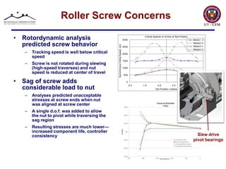 Roller Screw ConcernsRotordynamic analysis predicted screw behaviorTracking speed is well below critical speedScrew is not rotated during slewing (high-speed traverses) and nut speed is reduced at center of travelSag of screw adds considerable load to nutAnalyses predicted unacceptable stresses at screw ends when nut was aligned at screw centerA single d.o.f. was added to allow the nut to pivot while traversing the sag regionResulting stresses are much lower—increased component life, controller consistencySlew drive pivot bearings
