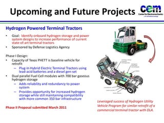 Upcoming and Future ProjectsHydrogen Powered Terminal TractorsGoal:  Identify onboard hydrogen storage and power system designs to increase performance of current state-of-art terminal tractorsSponsored by Defense Logistics AgencyPhase I Design:Capacity of Texas PHETT is baseline vehicle for retrofitPlug-In Hybrid Electric Terminal Tractors using lead-acid batteries and a diesel gen-setDual parallel Fuel Cell modules with 700 bar gaseous hydrogen storageAdds reliability and redundancy to power systemProvides opportunity for increased hydrogen storage while still maintaining compatibility with more common 350 bar infrastructurePhase II Proposal submitted March 2011Leveraged success of Hydrogen Utility Vehicle Program for similar retrofit of a commercial terminal tractor with DLA.