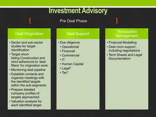 Investment Advisory
                                      Pre Deal Phase

                                                              Transaction
    Deal Origination                      Deal Support
                                                              Management
• Sector and sub-sector              • Due diligence     • Financial Modelling
  studies for target                   • Operational     • Deal room support ,
  identification                       • Financial         including negotiations
• Target short-                        • Commercial      • Term Sheets and Legal
  listing.Construction and                                 Documentation
                                       • IT
  strict adherence to ‘deal
  filters’ for origination work.       • Human Capital
• Monitoring deal pipeline             • Legal*
• Establish contacts and               • Tax*
  organize meetings with
  the identified targets
  within the sub-segments
• Prepare detailed
  company profiles of
  targets approached
• Valuation analysis for
  each identified target
 