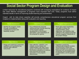 Social Sector Program Design and Evaluation
Limited resources for educational programs combined with increasing expectations for evidence of impact
has made effective management of programs more important than ever. Today, programs must define
intended results in terms of improving student learning and achievement.

Cogent with its data driven expertise will provide comprehensive educational program services from
inception to implementation along with evaluation and reporting


       Needs Assessment                       Grant Proposals                    Program Implementation

• Identify the program needs         • Our professional proposal            • Work with project leadership
  through consultations,               writing services include planning      and staff to review the
  institutional surveys and            of the program design,                 implementation plans,
  feasibility studies                  development of the project             objectives, and baseline data
                                       description, and submission of         outlined in the original proposal
                                       the proposal for grants.               towards targeted milestones of
                                                                              the project Design



          Data Collection                    Program Evaluation                   Program Implementation

• Design and implement customized    • Data collection, validation, and     • Expertise in producing
  qualitative and quantitative key     analysis, survey design and            professionally designed booklets
  indicator data collection            implementation, site visits, focus     and brochures to share your
  instruments                          groups, and individual interviews.     project strategies and outcomes.
                                       Summative evaluations to measure       Document your accomplishments
                                       final outcomes and provide             so that they can be disseminated
                                       information on the project's           to stakeholders, and the general
                                       effectiveness..                        public.
 