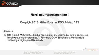 Merci pour votre attention !

              Copyright 2012 : Gilles Boussin, PDG Advisto SAS


Sources :
KRDS, Fevad, Millenial Media, Le Journal du Net, athomedia, info e-commerce,
  frenchweb, e-commercemag.fr, Foretech, CCM Benchmark, Médiamétrie
  NetRatings, Lightspeed Research
 