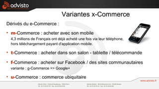 Variantes x-Commerce
Dérivés du e-Commerce :

    m-Commerce : acheter avec son mobile
    4,3 millions de Français ont déjà acheté une fois via leur téléphone,
    hors téléchargement payant d'application mobile.


    t-Commerce : acheter dans son salon - tablette / télécommande

    f-Commerce : acheter sur Facebook / des sites communautaires
    variante : g-Commerce => Google+


    u-Commerce : commerce ubiquitaire
 