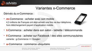 Variantes x-Commerce
Dérivés du e-Commerce :

    m-Commerce : acheter avec son mobile
    4,3 millions de Français ont d...