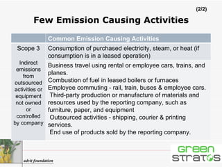 Few Emission Causing Activities advit foundation (2/2) Common Emission Causing Activities Scope 3 Indirect emissions from outsourced activities or equipment not owned or controlled by company Consumption of purchased electricity, steam, or heat (if consumption is in a leased operation) Business travel using rental or employee cars, trains, and planes. Combustion of fuel in leased boilers or furnaces Employee commuting - rail, train, buses & employee cars. Third-party production or manufacture of materials and resources used by the reporting company, such as furniture, paper, and equipment Outsourced activities - shipping, courier & printing services. End use of products sold by the reporting company. 