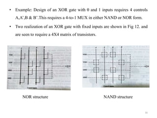 • Example: Design of an XOR gate with 0 and 1 inputs requires 4 controls
A,A’,B & B’.This requires a 4-to-1 MUX in either NAND or NOR form.
• Two realization of an XOR gate with fixed inputs are shown in Fig 12. and
are seen to require a 4X4 matrix of transistors.
NOR structure NAND structure
16
 
