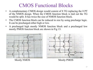 CMOS Functional Blocks
• A complementary CMOS design would consist of 8 TG replacing the 8 PT
of the NMOS design. When the CMOS function block is laid out the TG
would be split. It has twice the size of NMOS function block.
• The CMOS function block can be reduced in size by using precharge logic.
It can be precharged either high or low.
• A precharged high mostly NMOS function block and a precharged low
mostly PMOS function block are shown in Fig 13.
Mostly NMOS Mostly PMOS
17
 