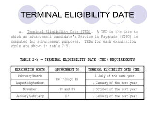 TERMINAL ELIGIBILITY DATE 