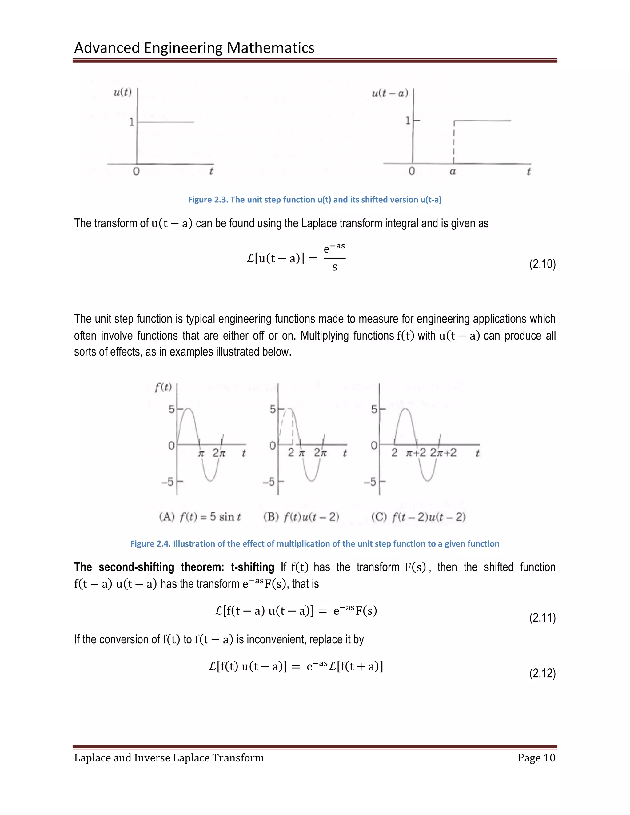 Advanced Engineering Mathematics
Laplace and Inverse Laplace Transform Page 10
Figure 2.3. The unit step function u(t) and its shifted version u(t-a)
The transform of uሺt − aሻ can be found using the Laplace transform integral and is given as
ℒሾuሺt − aሻሿ =	
eିୟୱ
s (2.10)
The unit step function is typical engineering functions made to measure for engineering applications which
often involve functions that are either off or on. Multiplying functions fሺtሻ with uሺt − aሻ can produce all
sorts of effects, as in examples illustrated below.
Figure 2.4. Illustration of the effect of multiplication of the unit step function to a given function
The second-shifting theorem: t-shifting If fሺtሻ has the transform Fሺsሻ , then the shifted function
fሺt − aሻ	uሺt − aሻ has the transform eିୟୱ
Fሺsሻ, that is
ℒሾfሺt − aሻ	uሺt − aሻሿ =	eିୟୱ
Fሺsሻ
(2.11)
If the conversion of fሺtሻ to fሺt − aሻ is inconvenient, replace it by
ℒሾfሺtሻ	uሺt − aሻሿ =	eିୟୱ
ℒሾfሺt + aሻሿ
(2.12)
 