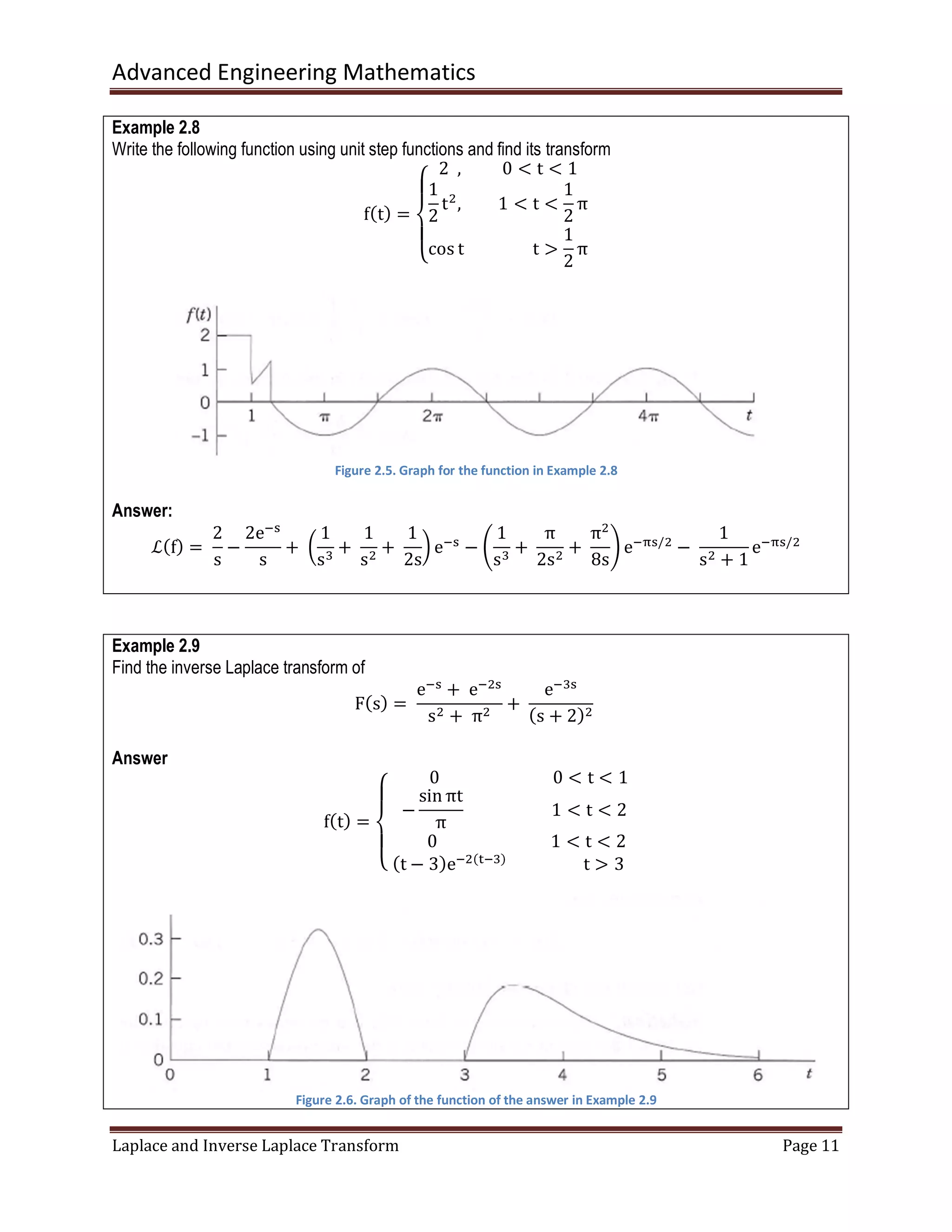 Advanced Engineering Mathematics
Laplace and Inverse Laplace Transform Page 11
Example 2.8
Write the following function using unit step functions and find its transform
fሺtሻ =
‫ە‬
ۖ
‫۔‬
ۖ
‫ۓ‬
2		,										0 < t < 1
1
2
tଶ
,									1 < t <
1
2
π
cos t 																t ൐
1
2
π
Figure 2.5. Graph for the function in Example 2.8
Answer:
ℒሺfሻ = 	
2
s
−
2eିୱ
s
+	൬
1
sଷ
+	
1
sଶ
+	
1
2s
൰ eିୱ
− ቆ
1
sଷ
+	
π
2sଶ
+	
πଶ
8s
ቇ eି஠ୱ/ଶ
−	
1
sଶ + 1
eି஠ୱ/ଶ
Example 2.9
Find the inverse Laplace transform of
Fሺsሻ = 	
eିୱ
+	eିଶୱ
sଶ +	πଶ
+	
eିଷୱ
ሺs + 2ሻଶ
	
Answer
fሺtሻ =
‫ە‬
ۖ
‫۔‬
ۖ
‫ۓ‬
										0 																							0 < t < 1
			−
sin πt
π
																	1 < t < 2
									0 																							1 < t < 2
ሺt − 3ሻeିଶሺ୲ିଷሻ
														t ൐ 3
Figure 2.6. Graph of the function of the answer in Example 2.9
 