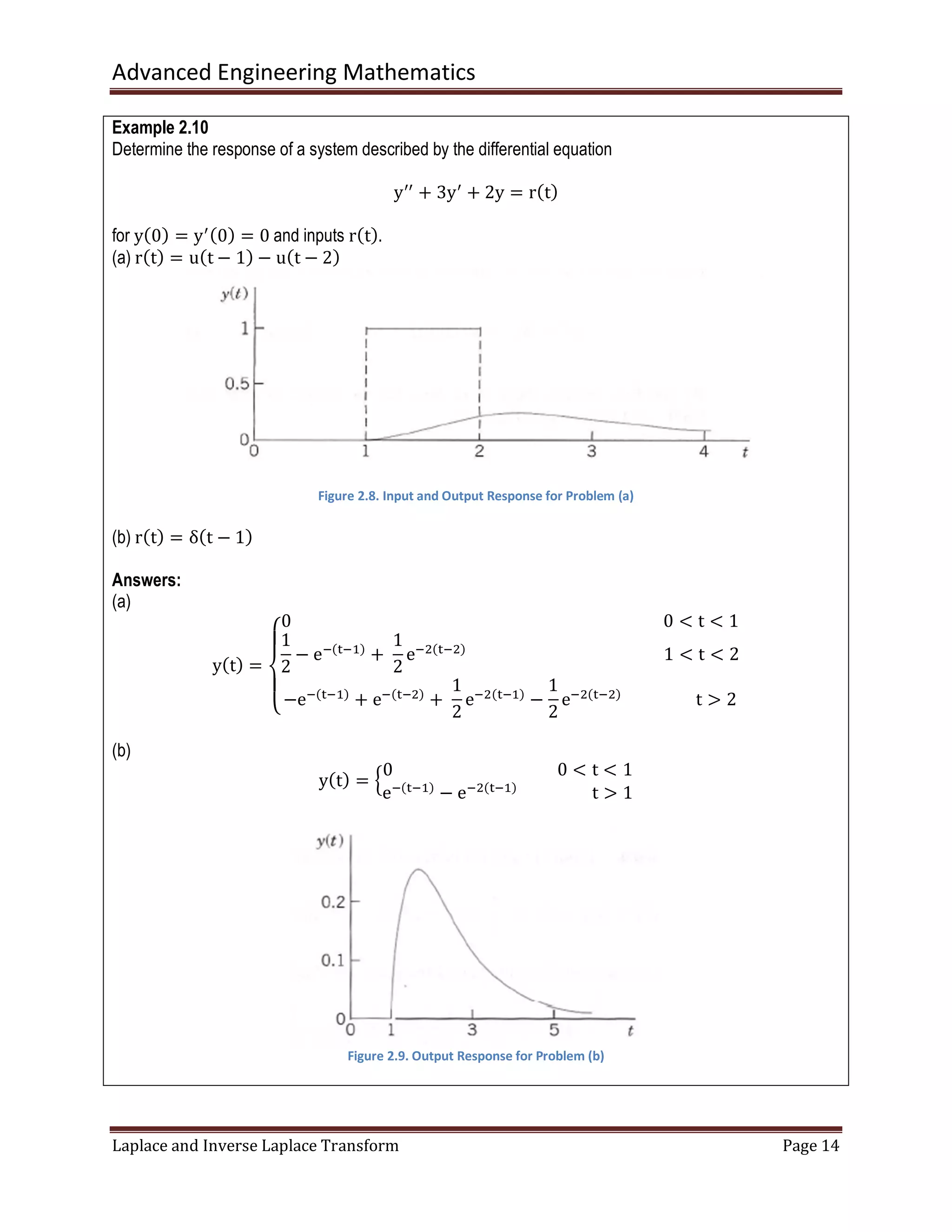Advanced Engineering Mathematics
Laplace and Inverse Laplace Transform Page 14
Example 2.10
Determine the response of a system described by the differential equation
yᇱᇱ
+ 3yᇱ
+ 2y = rሺtሻ
for yሺ0ሻ = yᇱሺ0ሻ = 0 and inputs rሺtሻ.
(a) rሺtሻ = uሺt − 1ሻ − uሺt − 2ሻ
Figure 2.8. Input and Output Response for Problem (a)
(b) rሺtሻ = δሺt − 1ሻ
Answers:
(a)
yሺtሻ =
‫ە‬
ۖ
‫۔‬
ۖ
‫ۓ‬
0 																																																																																						0 < t < 1
1
2
− eିሺ୲ିଵሻ
+	
1
2
eିଶሺ୲ିଶሻ
																																																1 < t < 2
−eିሺ୲ିଵሻ
+ eିሺ୲ିଶሻ
+	
1
2
eିଶሺ୲ିଵሻ
−
1
2
eିଶሺ୲ିଶሻ
																		t ൐ 2
(b)
yሺtሻ = ቄ
0																																								0 < t < 1
eିሺ୲ିଵሻ
− eିଶሺ୲ିଵሻ
																		t ൐ 1
Figure 2.9. Output Response for Problem (b)
 