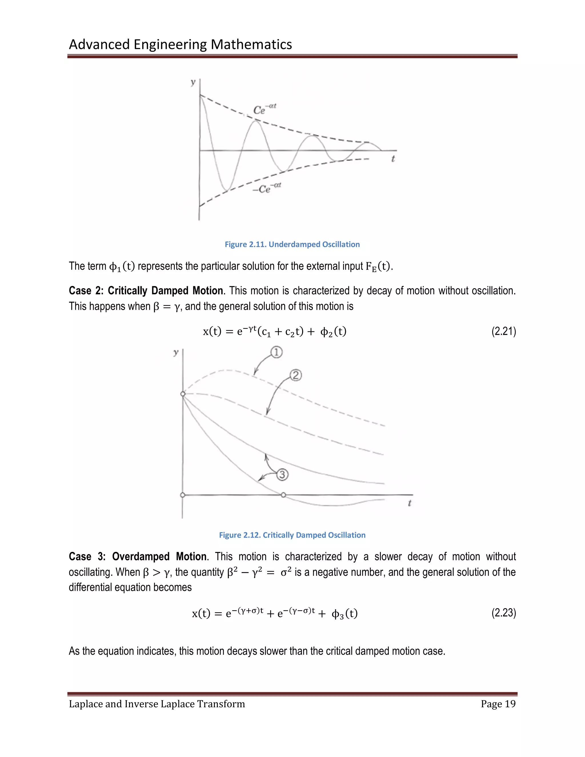 Advanced Engineering Mathematics
Laplace and Inverse Laplace Transform Page 19
Figure 2.11. Underdamped Oscillation
The term ϕଵሺtሻ represents the particular solution for the external input F୉ሺtሻ.
Case 2: Critically Damped Motion. This motion is characterized by decay of motion without oscillation.
This happens when β = γ, and the general solution of this motion is
xሺtሻ = eିஓ୲ሺcଵ + cଶtሻ +	ϕଶሺtሻ (2.21)
Figure 2.12. Critically Damped Oscillation
Case 3: Overdamped Motion. This motion is characterized by a slower decay of motion without
oscillating. When β ൐ γ, the quantity βଶ
− γଶ
=	σଶ
is a negative number, and the general solution of the
differential equation becomes
xሺtሻ = eିሺஓା஢ሻ୲
+ eିሺஓି஢ሻ୲
+	ϕଷሺtሻ (2.23)
As the equation indicates, this motion decays slower than the critical damped motion case.
 