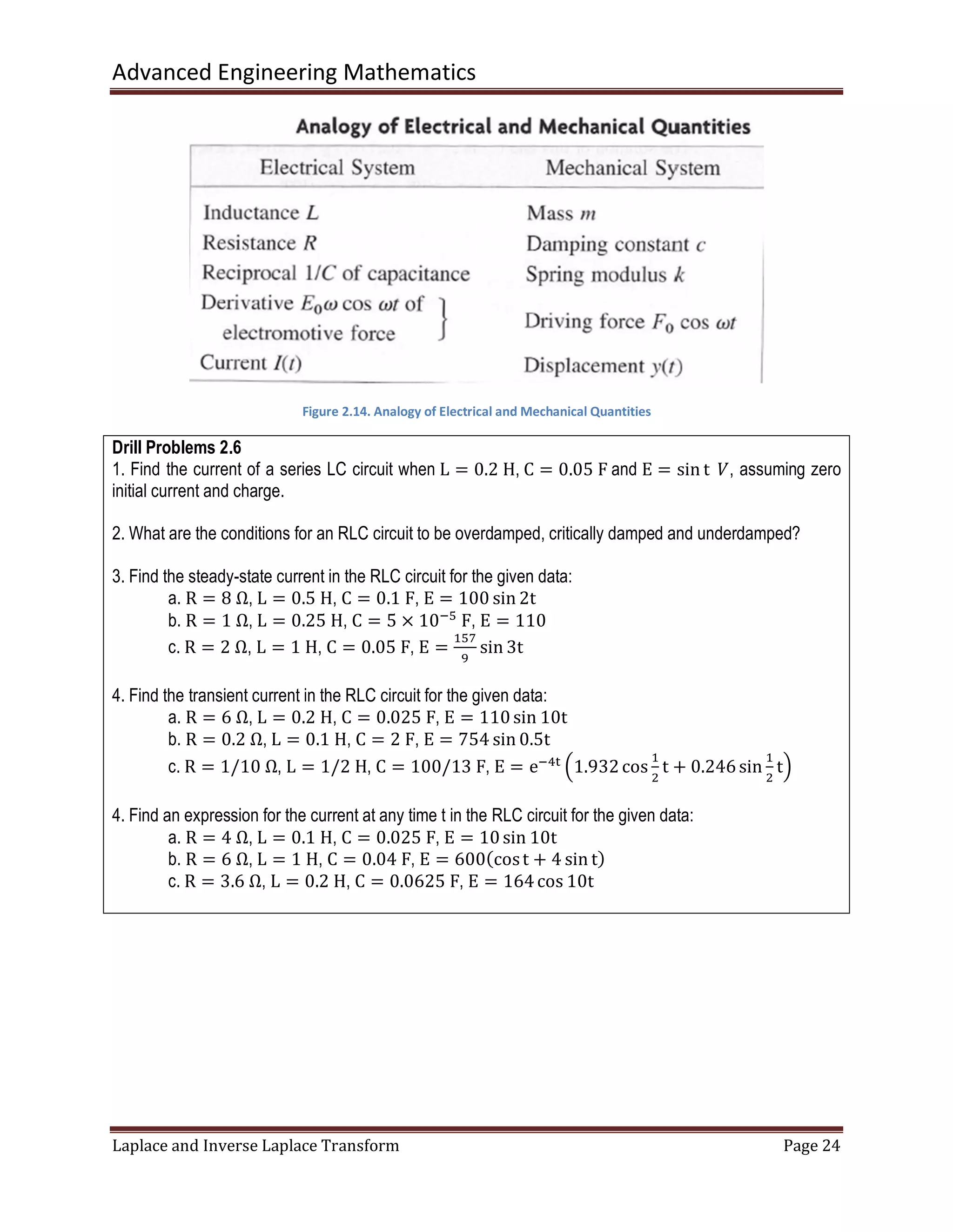 Advanced Engineering Mathematics
Laplace and Inverse Laplace Transform Page 24
Figure 2.14. Analogy of Electrical and Mechanical Quantities
Drill Problems 2.6
1. Find the current of a series LC circuit when L = 0.2	H, C = 0.05	F and E = sin t 	ܸ, assuming zero
initial current and charge.
2. What are the conditions for an RLC circuit to be overdamped, critically damped and underdamped?
3. Find the steady-state current in the RLC circuit for the given data:
a. R = 8	Ω, L = 0.5	H, C = 0.1	F, E = 100 sin 2t
b. R = 1	Ω, L = 0.25	H, C = 5 ൈ 10ିହ
	F, E = 110
c. R = 2	Ω, L = 1	H, C = 0.05	F, E =
ଵହ଻
ଽ
sin 3t
4. Find the transient current in the RLC circuit for the given data:
a. R = 6	Ω, L = 0.2	H, C = 0.025	F, E = 110sin 10t
b. R = 0.2	Ω, L = 0.1	H, C = 2	F, E = 754 sin 0.5t
c. R = 1/10	Ω, L = 1/2	H, C = 100/13	F, E = eିସ୲
ቀ1.932cos
ଵ
ଶ
t + 0.246sin
ଵ
ଶ
tቁ
4. Find an expression for the current at any time t in the RLC circuit for the given data:
a. R = 4	Ω, L = 0.1	H, C = 0.025	F, E = 10sin 10t
b. R = 6	Ω, L = 1	H, C = 0.04	F, E = 600ሺcost + 4 sin tሻ
c. R = 3.6	Ω, L = 0.2	H, C = 0.0625	F, E = 164cos 10t
 