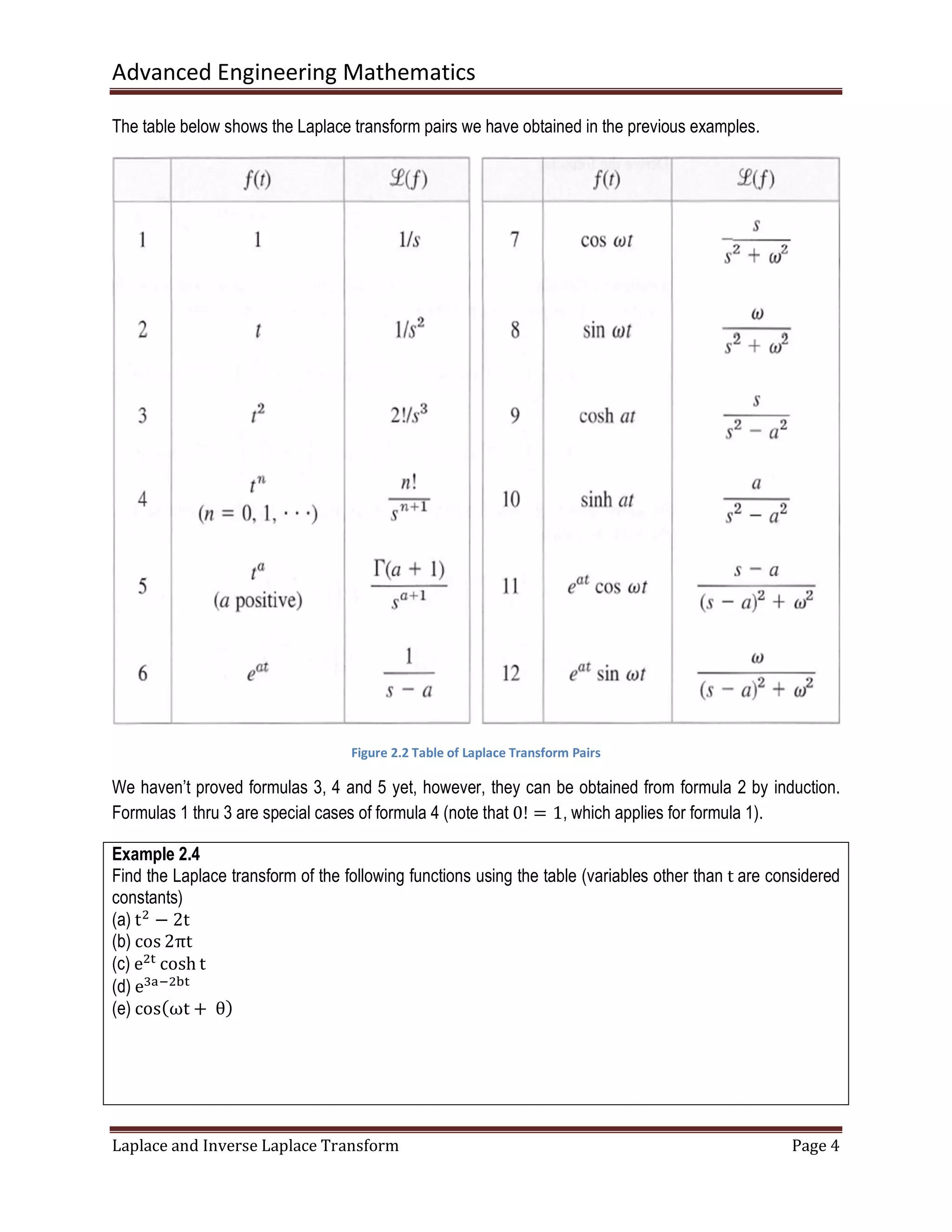 Advanced Engineering Mathematics
Laplace and Inverse Laplace Transform Page 4
The table below shows the Laplace transform pairs we have obtained in the previous examples.
Figure 2.2 Table of Laplace Transform Pairs
We haven’t proved formulas 3, 4 and 5 yet, however, they can be obtained from formula 2 by induction.
Formulas 1 thru 3 are special cases of formula 4 (note that 0! = 1, which applies for formula 1).
Example 2.4
Find the Laplace transform of the following functions using the table (variables other than t are considered
constants)
(a) tଶ
− 2t
(b) cos 2πt
(c) eଶ୲
cosh t
(d) eଷୟିଶୠ୲
(e) cosሺωt + 	θሻ
 