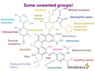 O Nh O2n Cl advmedchem_lecture8_9.ppt