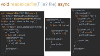 Advanced Mobile App Development: File and Excel Management in Flutter ...