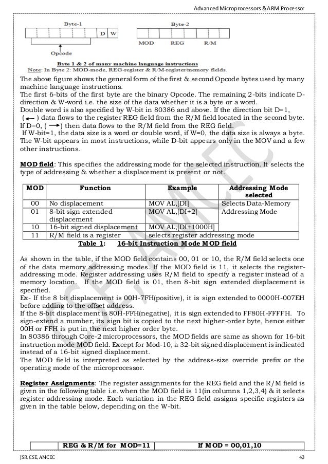 assembly move opcode