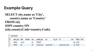 Example Query
SELECT city.name as 'City',
country.name as 'Country'
FROM city
JOIN country ON
(city.countryCode=country.Code)
12
 