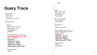 15
Query Trace
{
"query_block": {
"select_id": 1,
"cost_info": {
"query_cost": "5231.03"
},
"nested_loop": [
{
"table": {
"table_name": "country",
"access_type": "ALL",
"possible_keys": [
"PRIMARY"
],
"rows_examined_per_scan": 239,
"rows_produced_per_join": 239,
"filtered": "100.00",
"cost_info": {
"read_cost": "6.00",
"eval_cost": "47.80",
"prefix_cost": "53.80",
"data_read_per_join": "61K"
},
"used_columns": [
"Code",
"Name"
]
}
},
{
"table": {
"table_name": "city",
"access_type": "ref",
"possible_keys": [
"CountryCode"
],
"key": "CountryCode",
"used_key_parts": [
"CountryCode"
],
"key_length": "3",
"ref": [
"world.country.Code"
],
"rows_examined_per_scan": 18,
"rows_produced_per_join": 4314,
"filtered": "100.00",
"cost_info": {
"read_cost": "4314.36",
"eval_cost": "862.87",
"prefix_cost": "5231.03",
"data_read_per_join": "303K"
},
"used_columns": [
"Name",
"CountryCode"
]
}
}
]
}
}
 