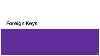 Foreign Keys
36
 