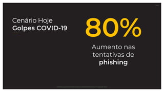 27.07.21
Cenário Hoje
Golpes COVID-19
https://portal.febraban.org.br/noticia/3522/pt-br/
80%
Aumento nas
tentativas de
phishing
 