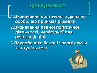 ЦІЛІ АДВОКАСІ 1.Визначення політичного діяча чи особи, що приймає рішення 2.Визначення певної політичної діяльності, необхідної для реалізації цілі 3.Передбачити бажані часові рамки та ступінь змін 