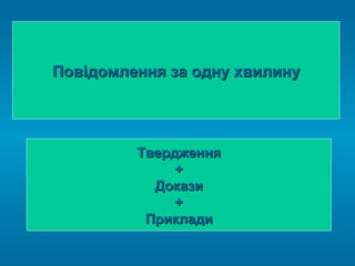 Повідомлення за одну хвилину Твердження + Докази + Приклади 