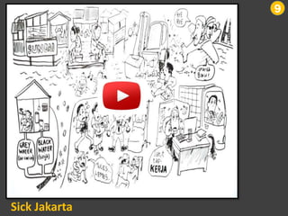 9
Sick Jakarta
 
