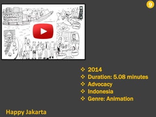 9
Happy Jakarta
 2014
 Duration: 5.08 minutes
 Advocacy
 Indonesia
 Genre: Animation
 