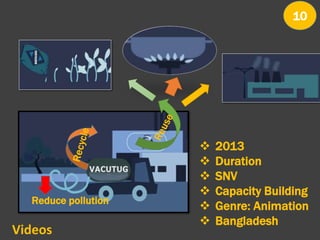  2013
 Duration
 SNV
 Capacity Building
 Genre: Animation
 Bangladesh
Reduce pollution
10
Videos
 