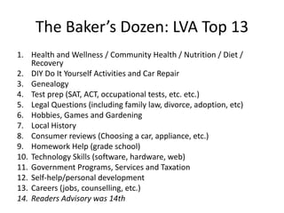 The Baker’s Dozen: LVA Top 13Health and Wellness / Community Health / Nutrition / Diet / Recovery DIY Do It Yourself Activities and Car Repair Genealogy Test prep (SAT, ACT, occupational tests, etc. etc.) Legal Questions (including family law, divorce, adoption, etc) Hobbies, Games and Gardening Local History Consumer reviews (Choosing a car, appliance, etc.) Homework Help (grade school) Technology Skills (software, hardware, web) Government Programs, Services and Taxation Self-help/personal development Careers (jobs, counselling, etc.) Readers Advisory was 14th