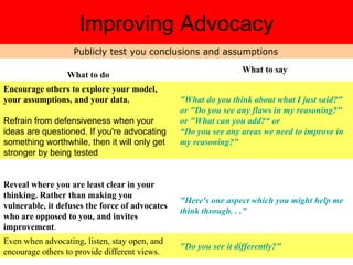 Improving Advocacy Publicly test you conclusions and assumptions   "Do you see it differently?" Even when advocating, listen, stay open, and encourage others to provide different views. "Here's one aspect which you might help me think through. . ." Reveal where you are least clear in your thinking. Rather than making you vulnerable, it defuses the force of advocates who are opposed to you, and invites improvement . "What do you think about what I just said?" or "Do you see any flaws in my reasoning?" or "What can you add?“ or “ Do you see any areas we need to improve in my reasoning?” Encourage others to explore your model, your assumptions, and your data.  Refrain from defensiveness when your ideas are questioned. If you're advocating something worthwhile, then it will only get stronger by being tested What to say What to do 