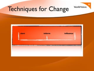 Techniques for Change
 