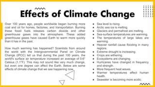 ● Sea level is rising.
● Arctic sea ice is melting.
● Glaciers and permafrost are melting.
● Sea-surface temperatures are warming.
● The temperatures of large lakes are
warming.
● Heavier rainfall cause flooding in many
regions.
● Extreme drought is increasing.
● Crops are withering.
● Ecosystems are changing.
● Hurricanes have changed in frequency
and strength.
● More frequent heat waves.
● Warmer temperatures affect human
health.
● Seawater is becoming more acidic.
Effects of Climate Change
Over 100 years ago, people worldwide began burning more
coal and oil for homes, factories, and transportation. Burning
these fossil fuels releases carbon dioxide and other
greenhouse gases into the atmosphere. These added
greenhouse gases have caused Earth to warm more quickly
than it has in the past.
How much warming has happened? Scientists from around
the world with the Intergovernmental Panel on Climate
Change (IPCC) tell us that during the past 100 years, the
world's surface air temperature increased an average of 0.6°
Celsius (1.1°F). This may not sound like very much change,
but even one degree can affect the Earth. Below are some
effects of climate change that we see happening now.
 