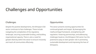 Challenges and Opportunities
Challenges
Despite the positive developments, the Ethiopian CSO
sector continues to face challenges. These include
navigating the complexities of the regulatory
landscape, securing sustainable funding, and building
organizational capacity. There is also a need for
greater diversity within the sector to ensure inclusivity
and reach all communities effectively.
Opportunities
The sector presents exciting opportunities for
continued growth and impact. By leveraging the
newfound legal framework, strengthening self-
regulation, fostering partnerships, and addressing
challenges head-on, the Ethiopian CSO sector has the
potential to play an even greater role in promoting
sustainable development and improving the lives of
Ethiopians.
 