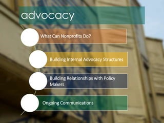 advocacy
What Can Nonprofits Do?
Building Internal Advocacy Structures
Building Relationships with Policy
Makers
Ongoing Communications
 