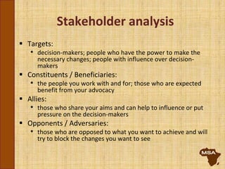 Stakeholder analysis
 Targets:
• decision-makers; people who have the power to make the
necessary changes; people with influence over decision-
makers
 Constituents / Beneficiaries:
• the people you work with and for; those who are expected
benefit from your advocacy
 Allies:
• those who share your aims and can help to influence or put
pressure on the decision-makers
 Opponents / Adversaries:
• those who are opposed to what you want to achieve and will
try to block the changes you want to see
 