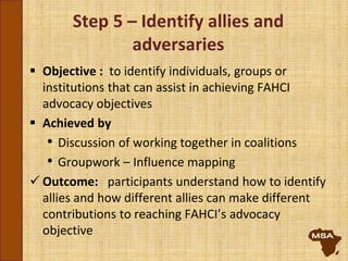 Step 5 – Identify allies and
adversaries
 Objective : to identify individuals, groups or
institutions that can assist in achieving FAHCI
advocacy objectives
 Achieved by
• Discussion of working together in coalitions
• Groupwork – Influence mapping
 Outcome: participants understand how to identify
allies and how different allies can make different
contributions to reaching FAHCI’s advocacy
objective
 