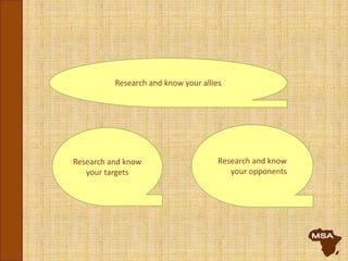 Research and know
your opponents
Research and know your allies
Research and know
your targets
 