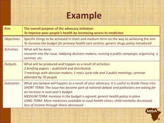 Example
Aim The overall purpose of the advocacy initiative:
To improve poor people’s health by increasing access to medicines
Objectives Specific things to be achieved in short and medium term on the way to achieving the aim:
To increase the budget for primary health care centres; generic drugs policy introduced
Activities What will be done:
research into the issue; lobbying decision-makers; running a public campaign; organising a
seminar, etc.
Outputs What will be produced and happen as a result of activities:
2 briefing papers – published and distributed;
7 meetings with decision makers; 1 mass cycle ride and 2 public meetings; seminar
attended by 70 people
Outcomes What you believe will happen as a result of your advocacy. It is useful to divide these into:
SHORT TERM: The issue has become part of national debate and politicians are asking for
an increase in next year’s budget.
MEDIUM TERM: Increase in the budget is agreed; generic health policy in place
LONG TERM: More medicines available in rural health clinics; child mortality decreased;
loss of income through illness decreased
 