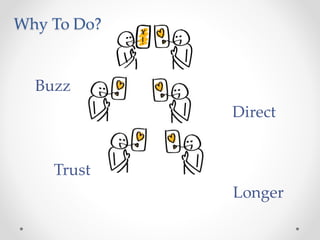 Why To Do?
Trust
Buzz
Direct
Longer
 
