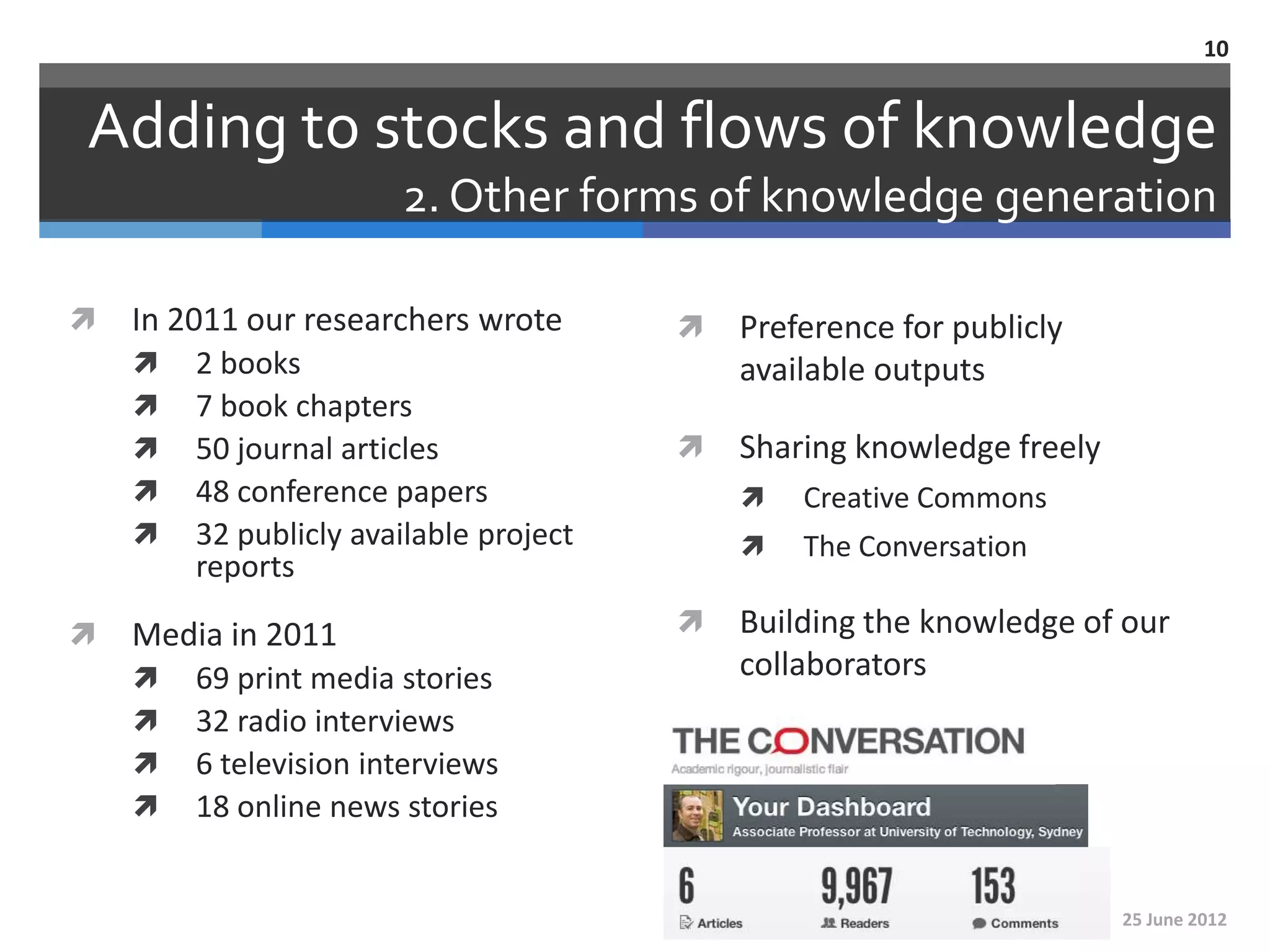10


Adding to stocks and flows of knowledge
                       2. Other forms of knowledge generation

   In 2011 our researchers wrote          Preference for publicly
       2 books                             available outputs
       7 book chapters
       50 journal articles                Sharing knowledge freely
       48 conference papers                   Creative Commons
       32 publicly available project          The Conversation
        reports

   Media in 2011                          Building the knowledge of our
       69 print media stories              collaborators
       32 radio interviews
       6 television interviews
       18 online news stories


                                                                       25 June 2012
 