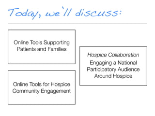 Today, we’ll discuss:

 Online Tools Supporting
  Patients and Families
                           Hospice Collaboration
                            Engaging a National
                           Participatory Audience
                              Around Hospice
Online Tools for Hospice
Community Engagement
 