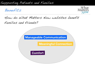 Supporting Patients and Families

  Benefits
  How do What Matters Now websites benefit
  families and friends?



              Manageable Communication

                       Meaningful Connection


                  Comfort
 